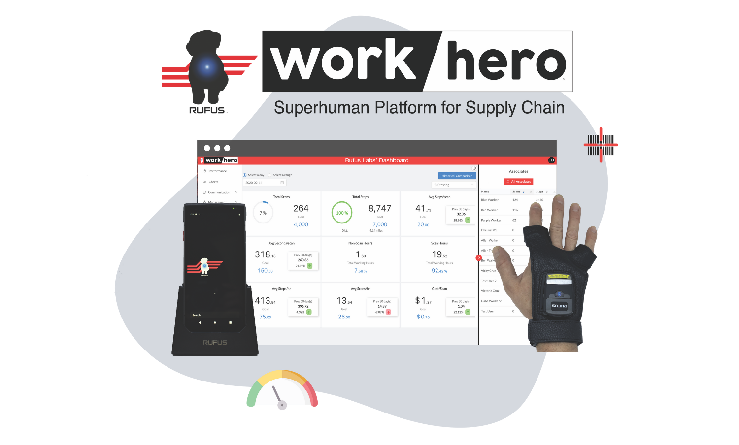 Rufus Labs, Inc. - Image 1