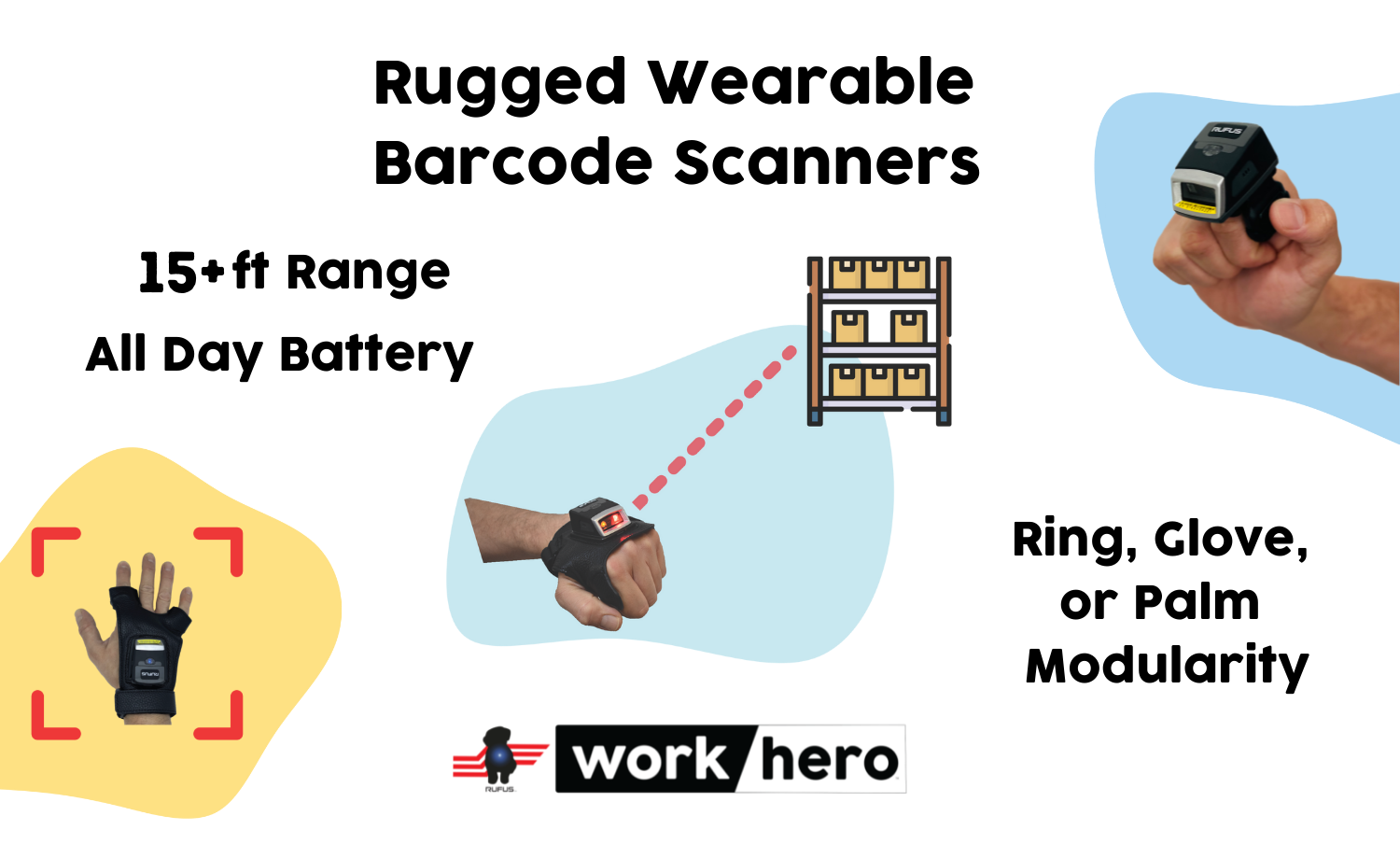 Rufus Labs, Inc. - Image 2