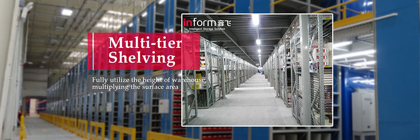 Informrack - Image 2