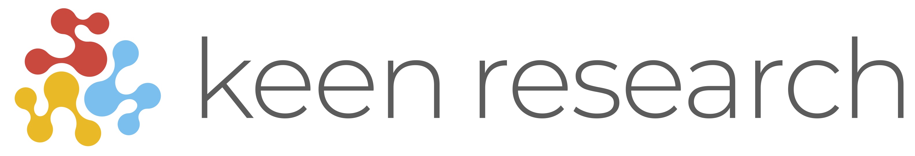 Keen Research Logo