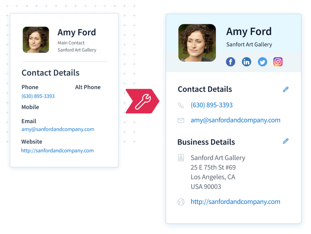 Method Integration Inc. - Image 1