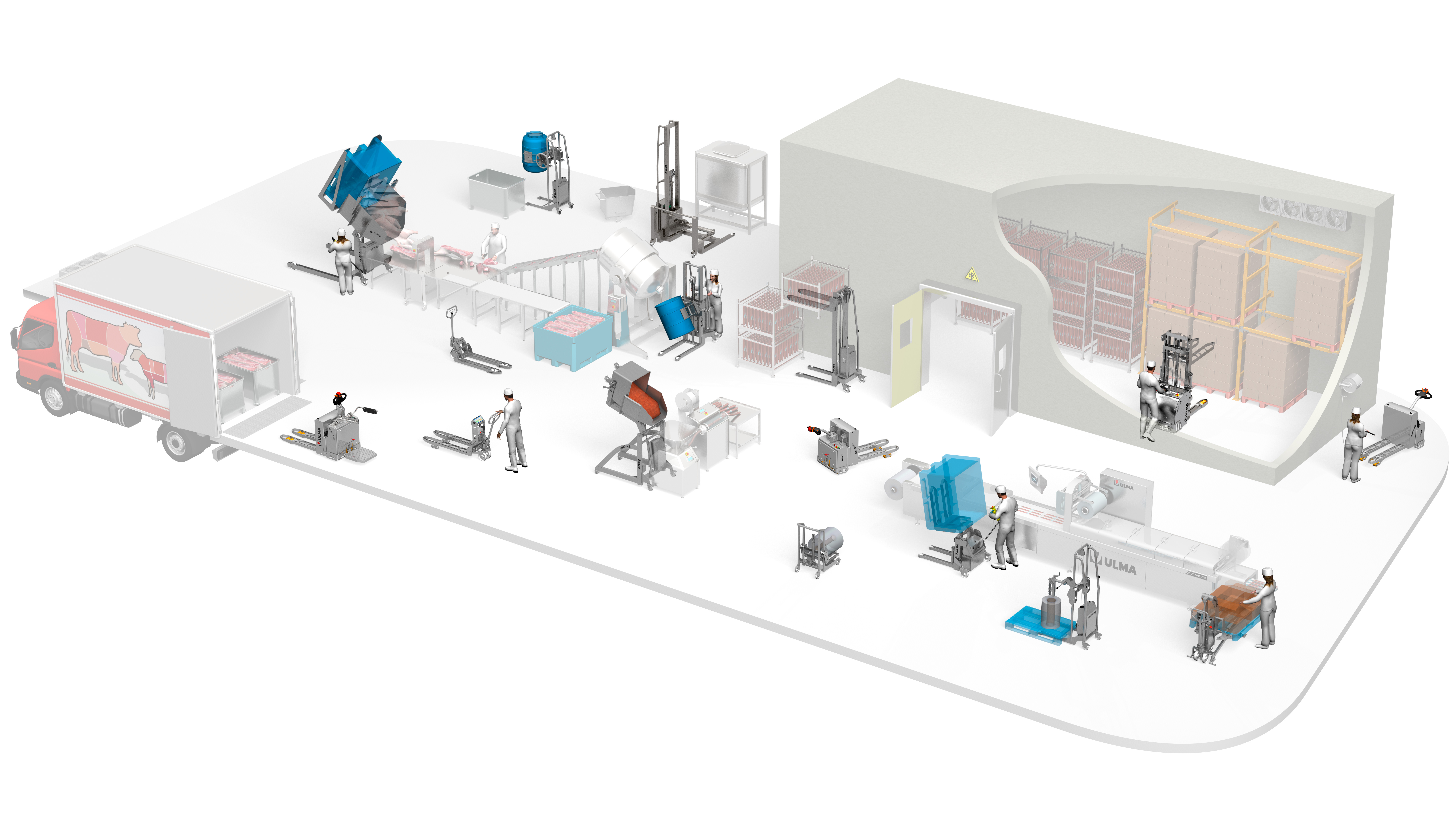 ULMA INOXTRUCK ULS INC. - Image 3