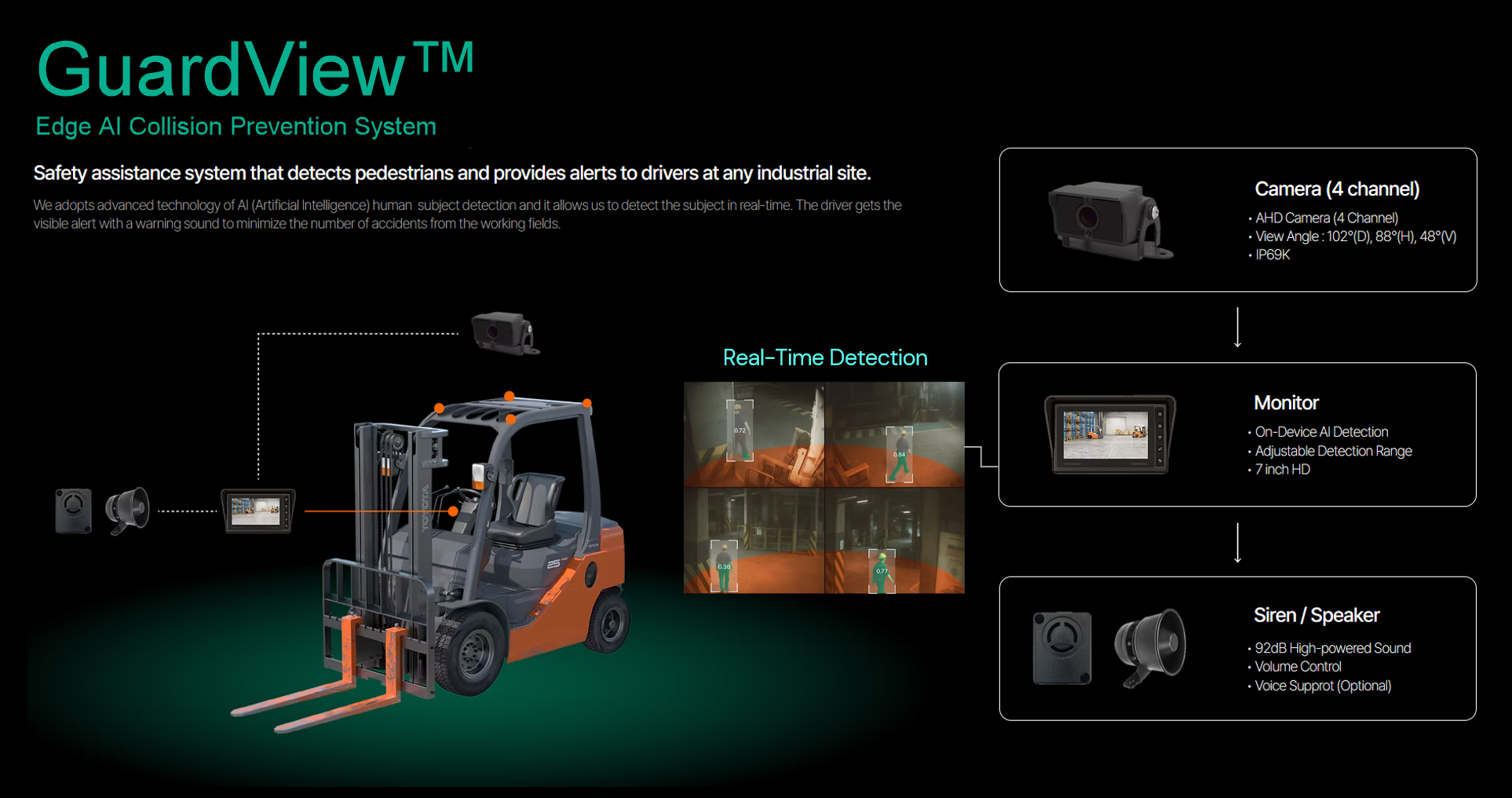 AiKEY, Inc - Image 2
