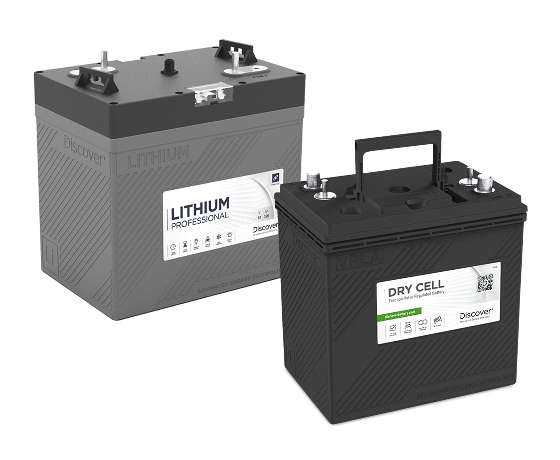 Discovery Battery Corp. - Image 1