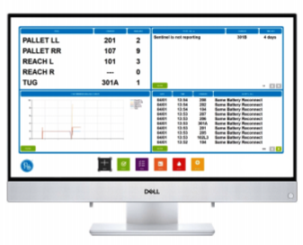 Philadelphia Scientific LLC - Image 5