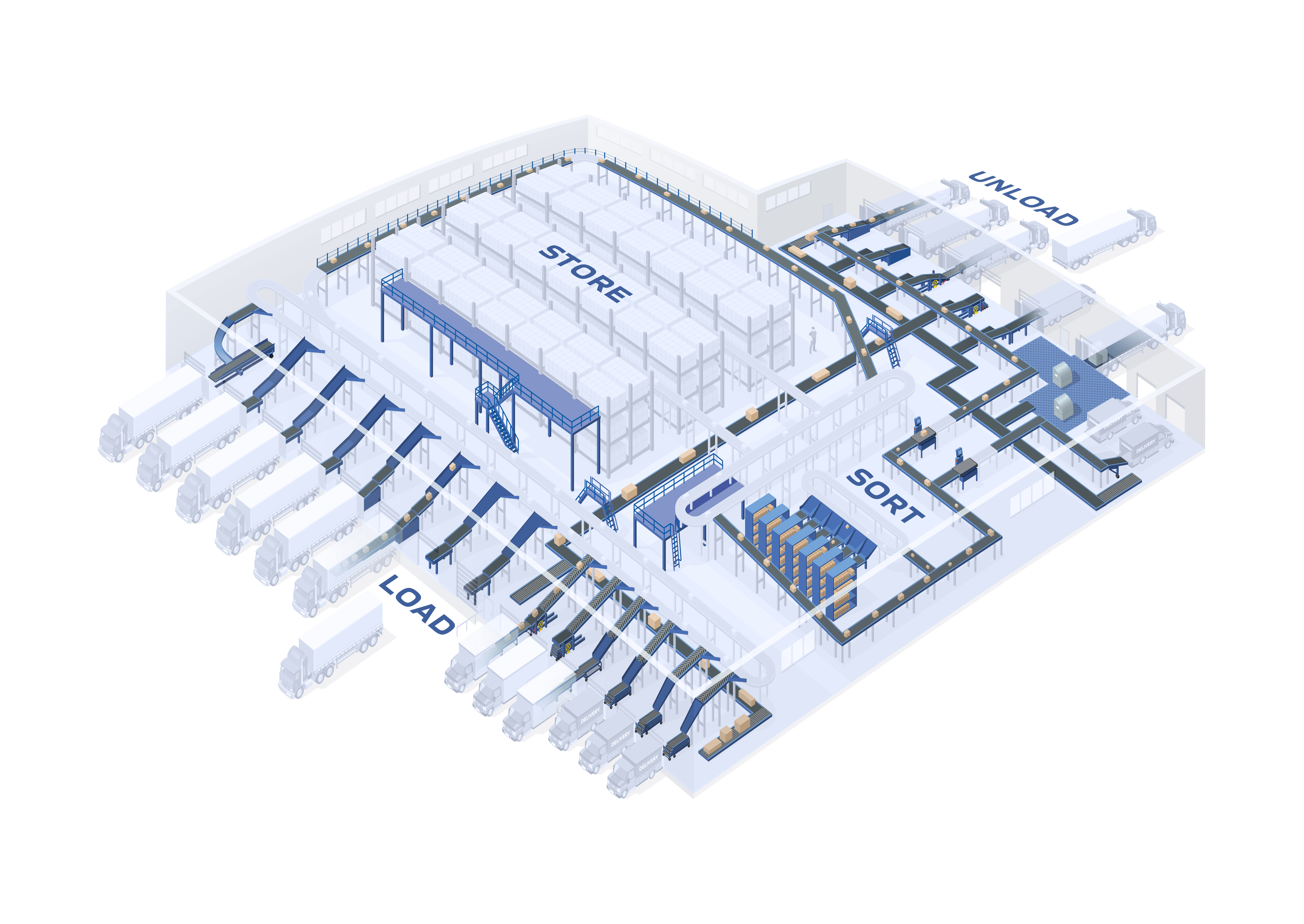 FAST Global Solutions, Inc. - Image 6