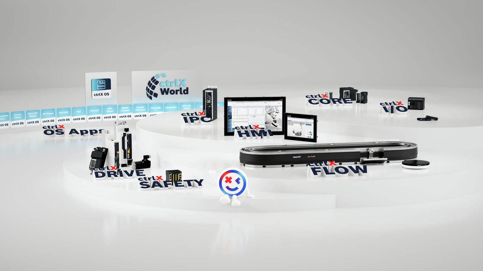Bosch Rexroth Corp. - Image 1