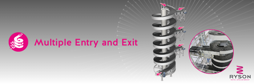 Ryson International, Inc. - Image 1