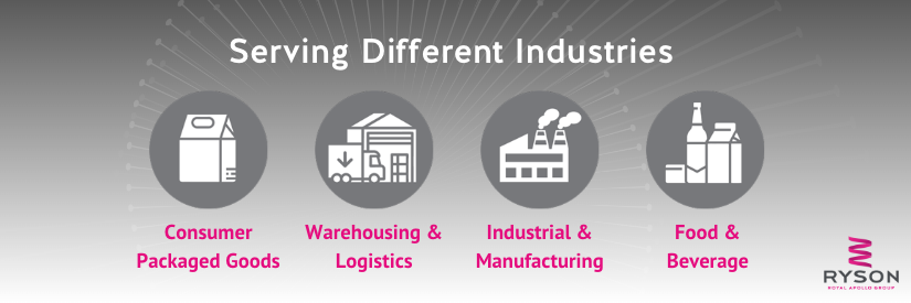 Ryson International, Inc. - Image 5