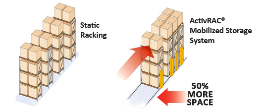 Spacesaver Corporation - Image 2