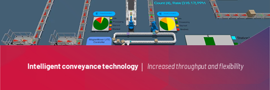 Rockwell Automation - Image 2