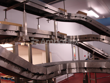 AmbaFlex Inc. - Image 6