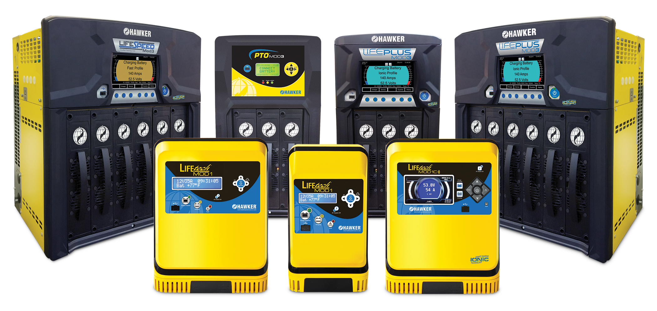 Hawker Powersource, Inc. - Image 4