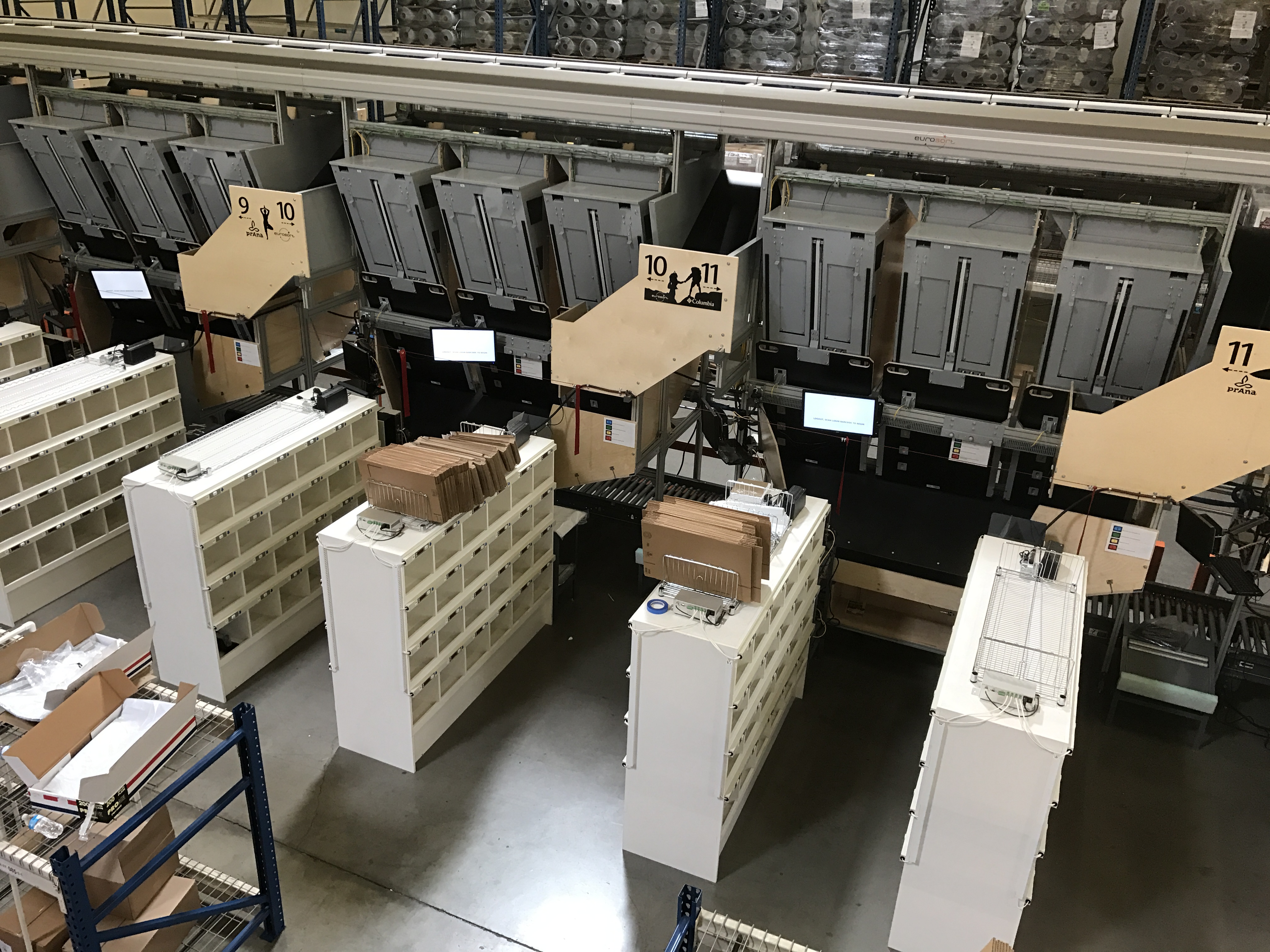 Eurosort Inc. - Image 6