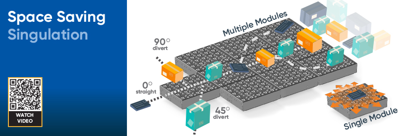 OMNIA Wheel (Rotacaster Wheel Pty Ltd) - Image 4