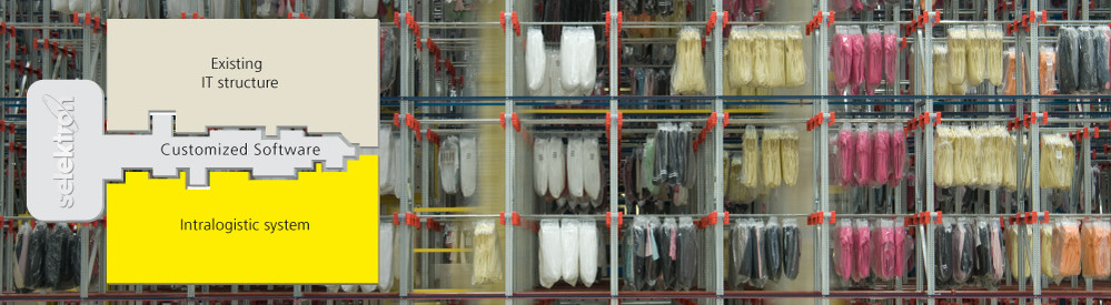 psb intralogistics GmbH - Image 1