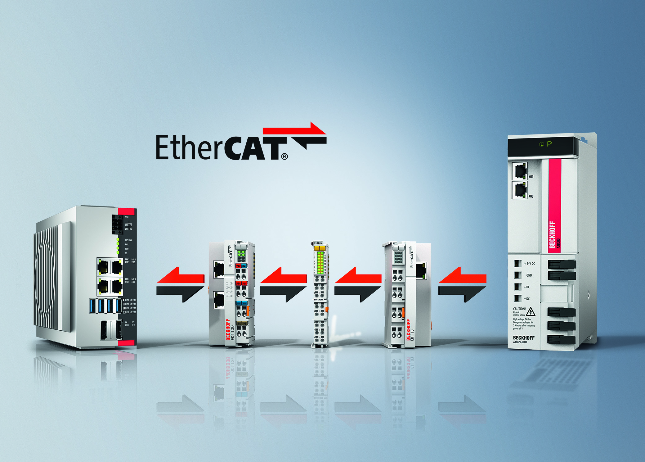 Beckhoff Automation - Image 4