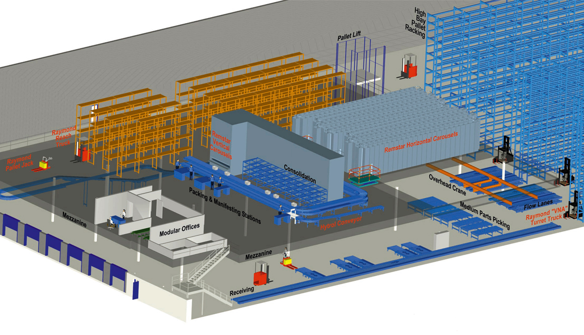 Abel Womack, Inc. - Image 3