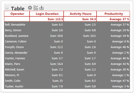 TotalTrax, Inc. - Image 5