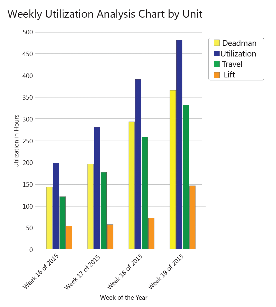 TotalTrax, Inc. - Image 6