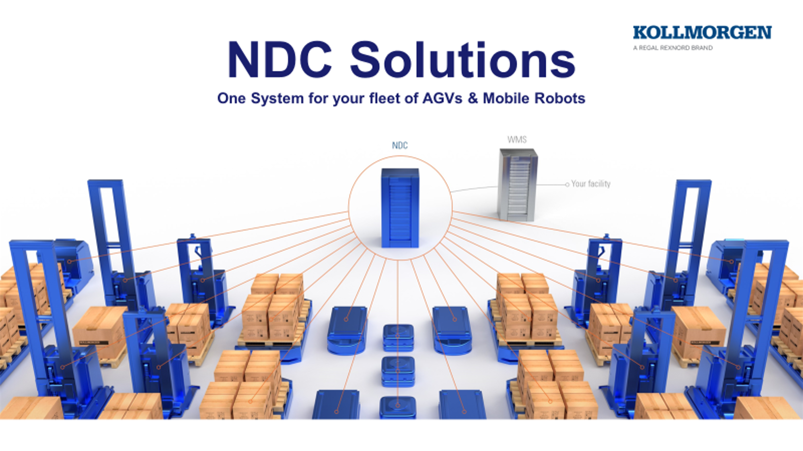 Kollmorgen Automation AB - Image 6