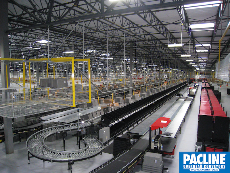 Pacline Overhead Conveyors - Image 2