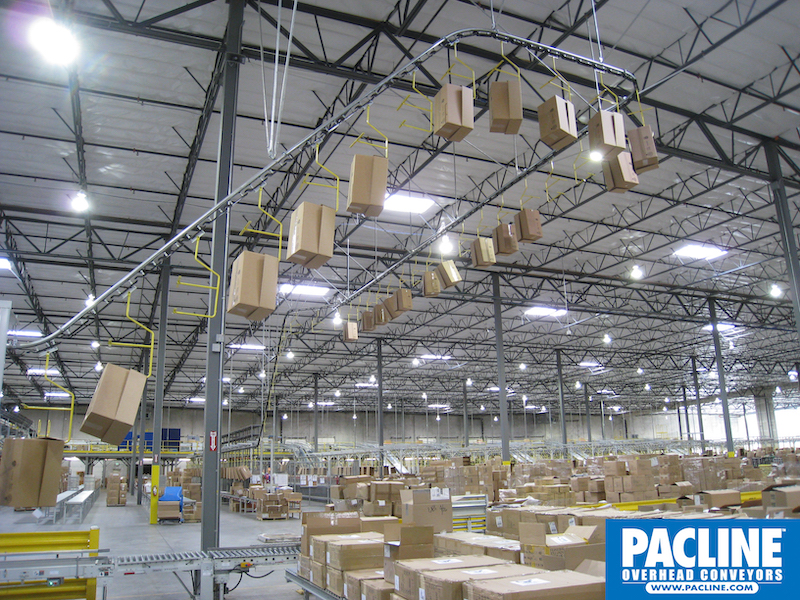 Pacline Overhead Conveyors - Image 1