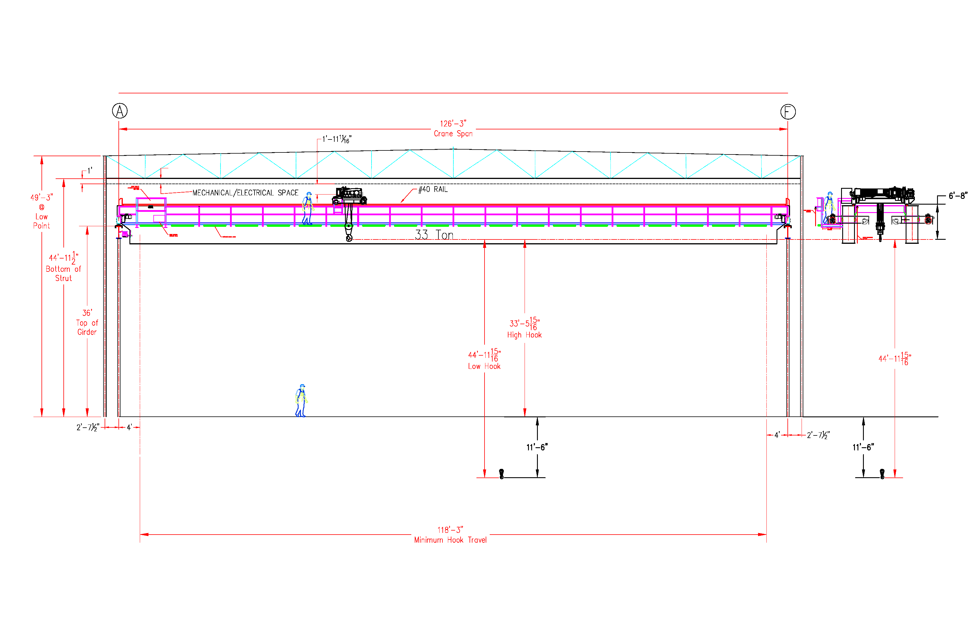 Equipment Fabricators, Inc. - Image 4