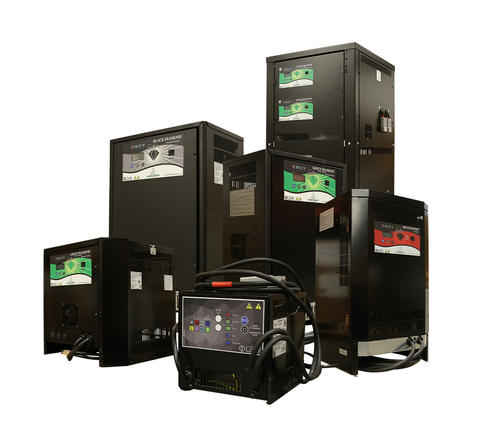 GECI- Green Energy Concepts,Inc. - Image 2