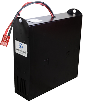 Exponential Power, Inc. - Image 3