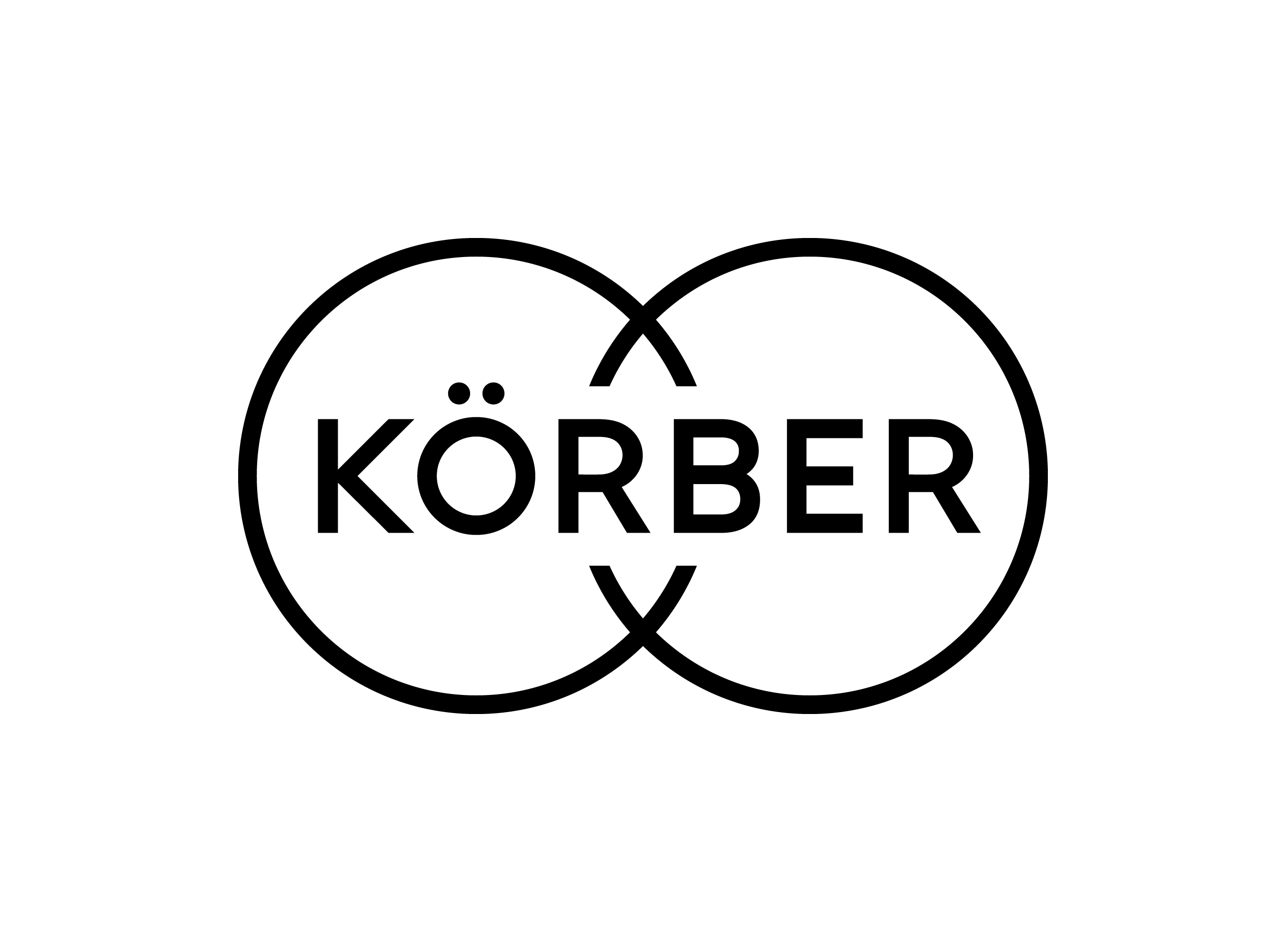 Korber Supply Chain LLC  Logo