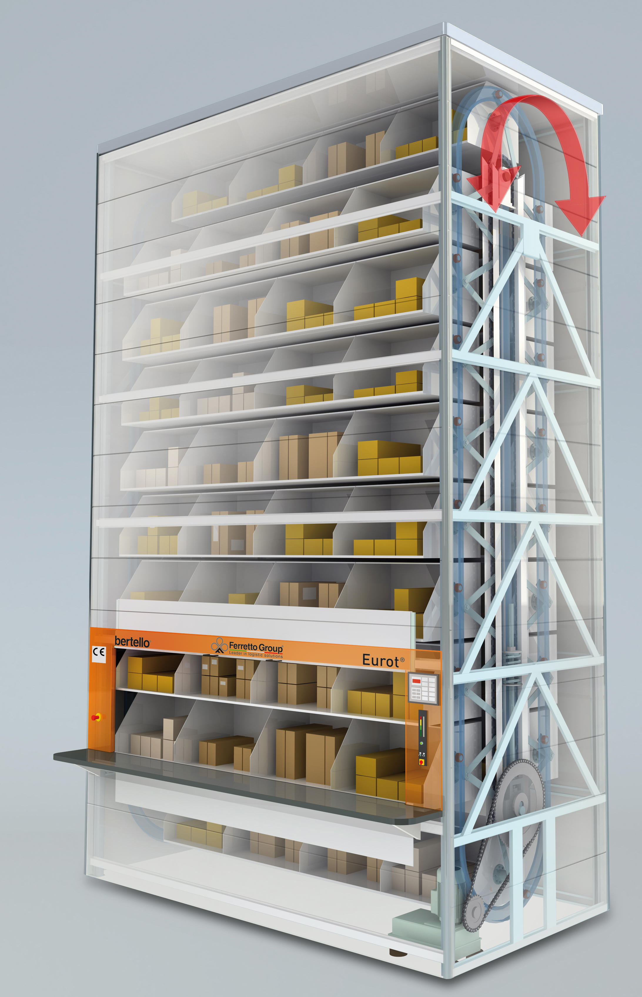 Ferretto Group - Image 1