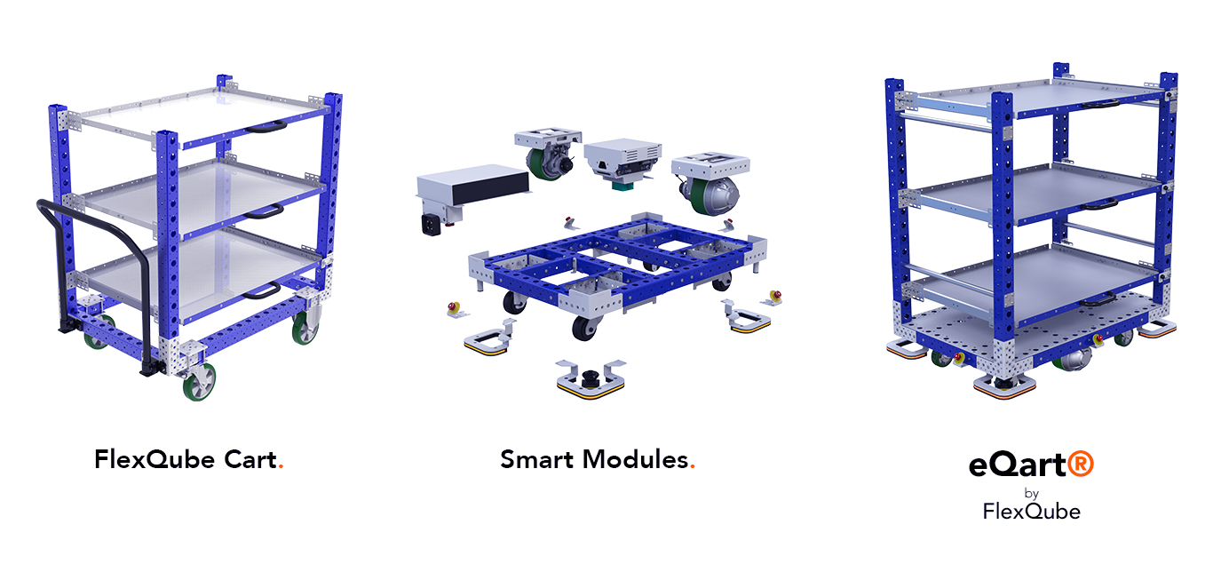 FlexQube Inc. - Image 3