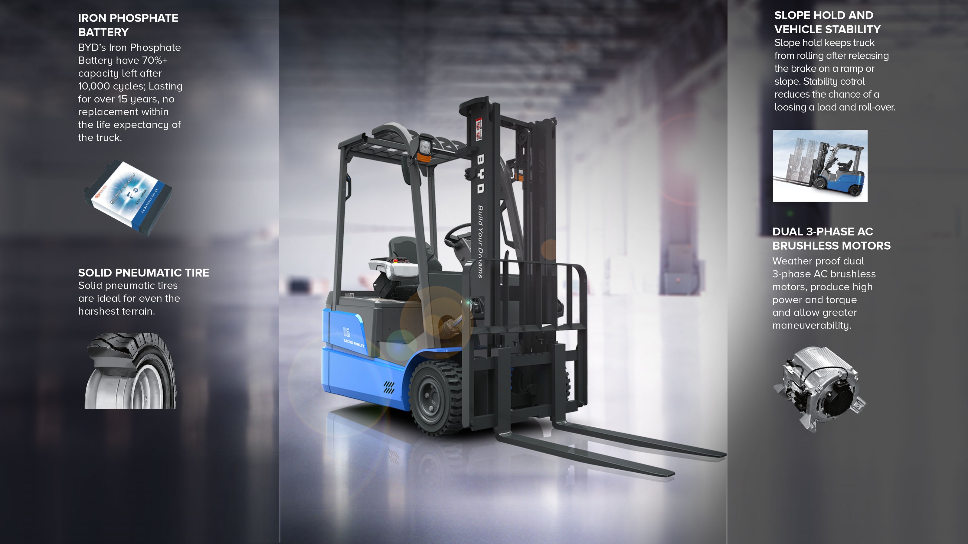 BYD Material Handling North America - Image 3
