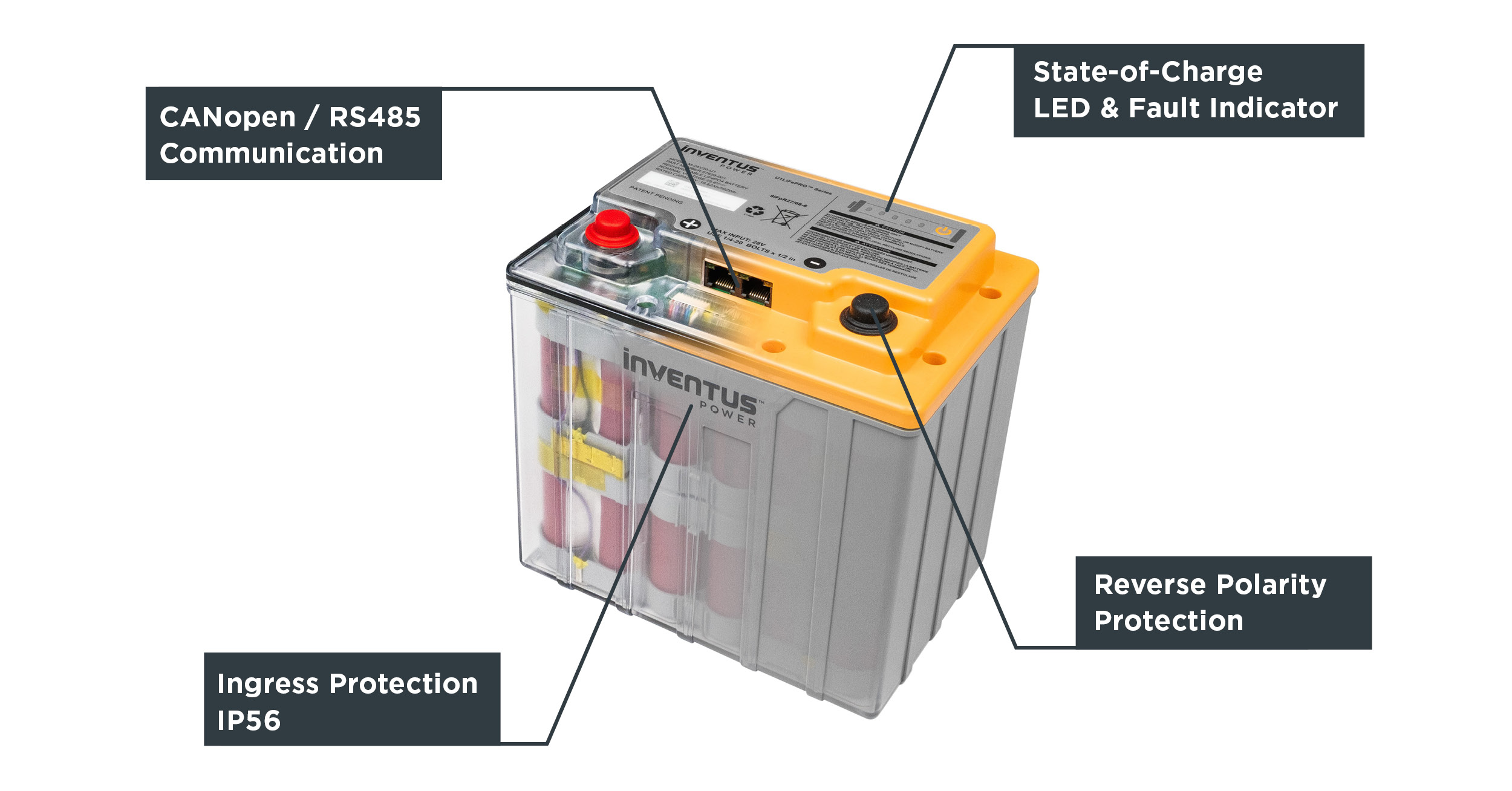 Inventus Power - Image 1